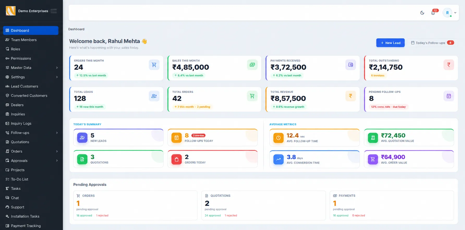 NETSOL CRM admin dashboard preview